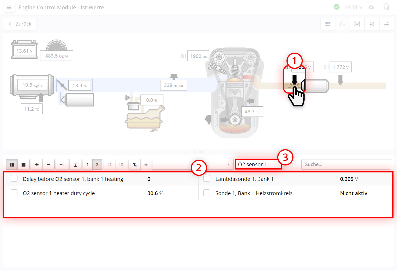 Schema und Indikatoren können gleichzeitig angezeigt werden