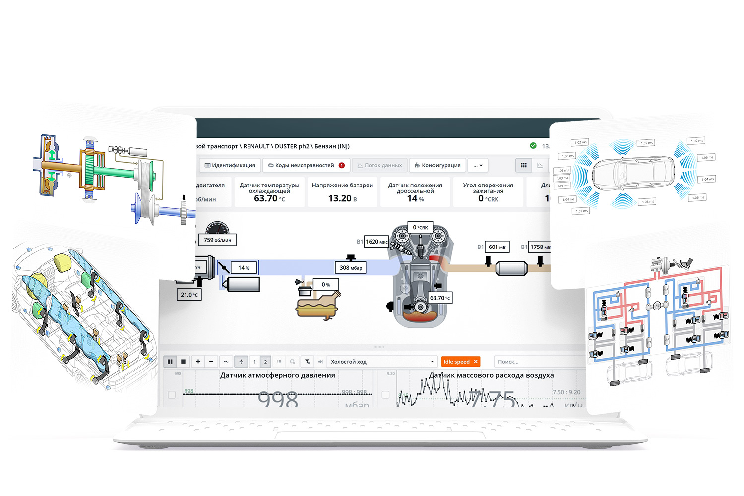 Кросс-платформенность