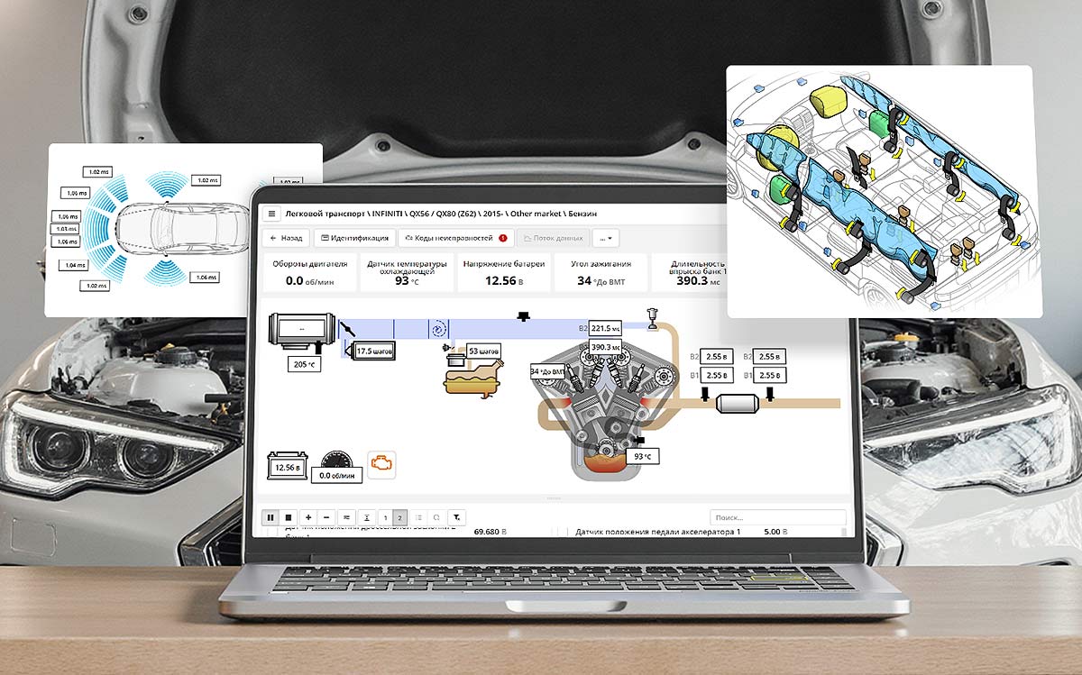Кросс-платформенность